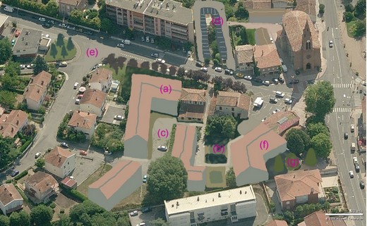 Scénario 6 - Ilôt Coupeau